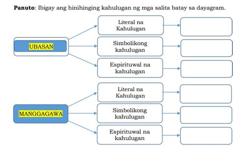 4346 Numero ng Anghel Espirituwal na Kahulugan At .